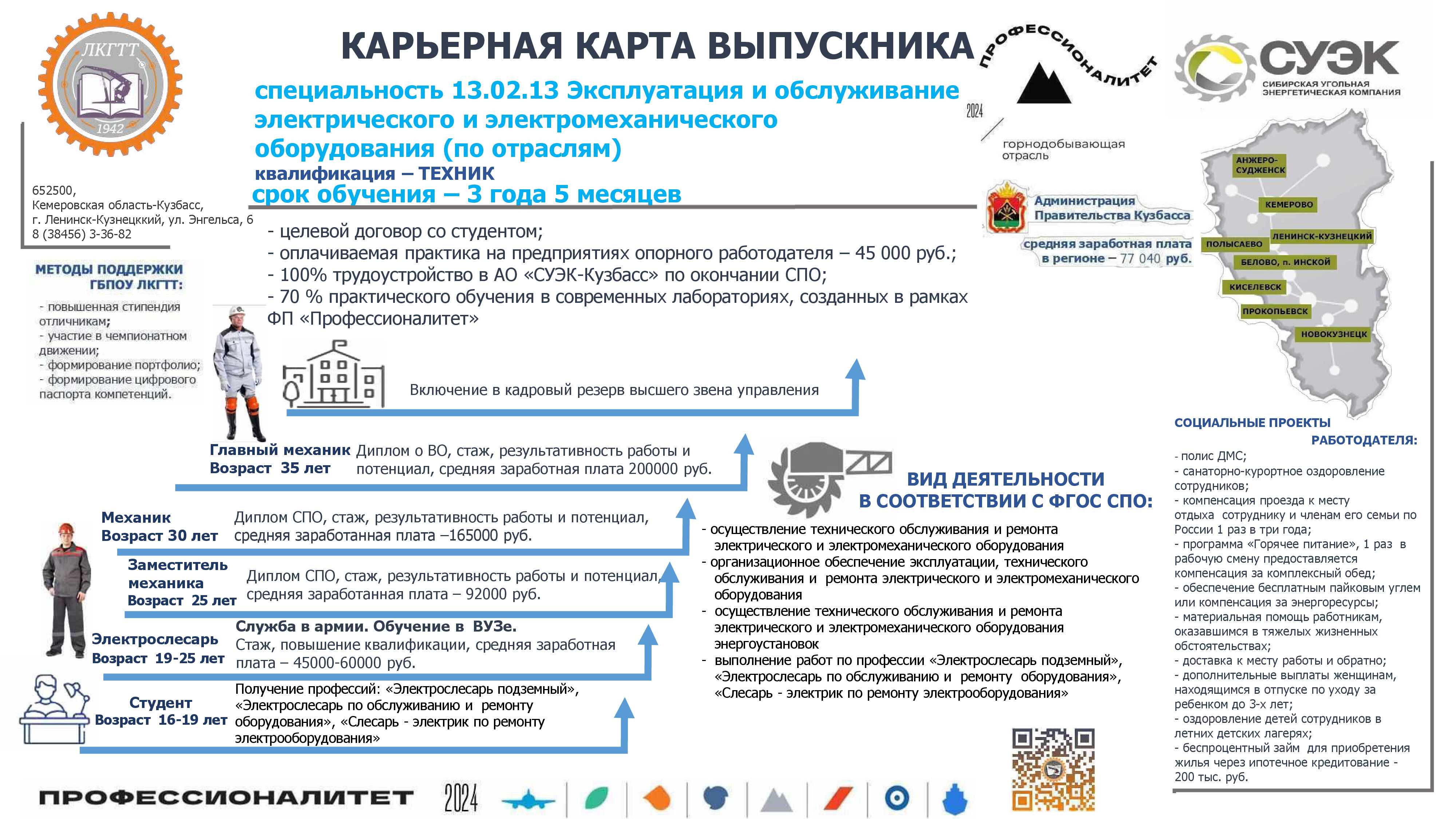 Карьерные карты ИТОГ 2025 Эксплуатация.jpg